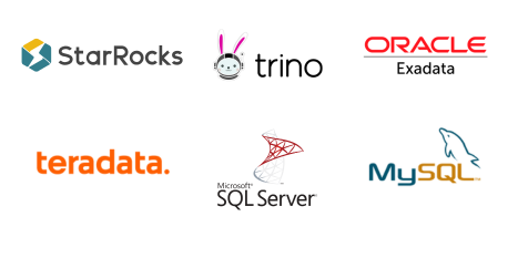 supported-platform3 Instaquery Supported plateform